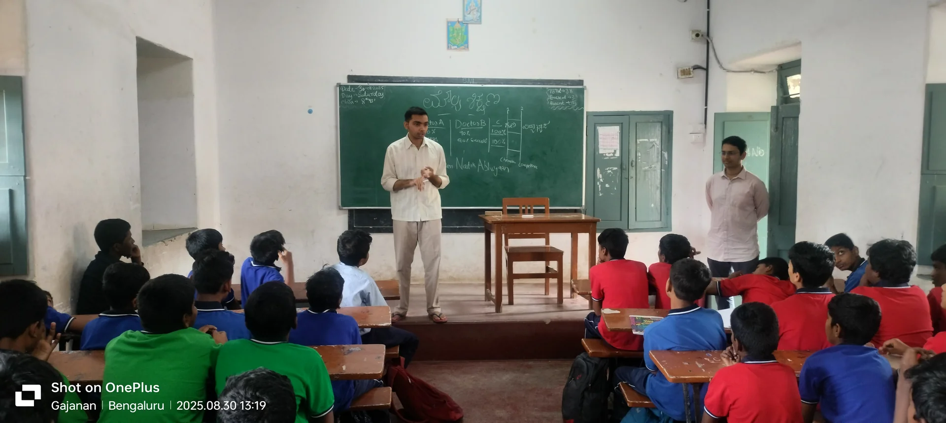 Honesty - the best policy Building Trust and Integrity